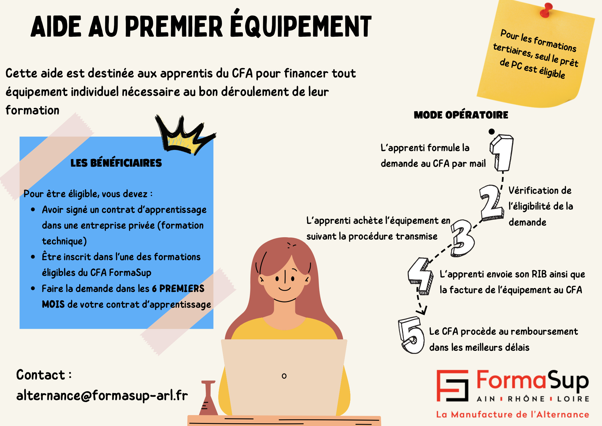 aide au premier équipement / formasup
