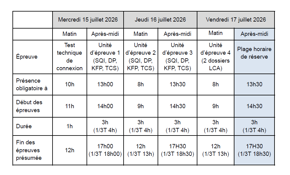 EDN%20pr%C3%A9paratoires.png