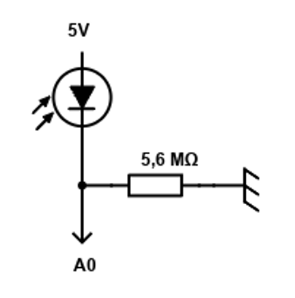 photodiode
